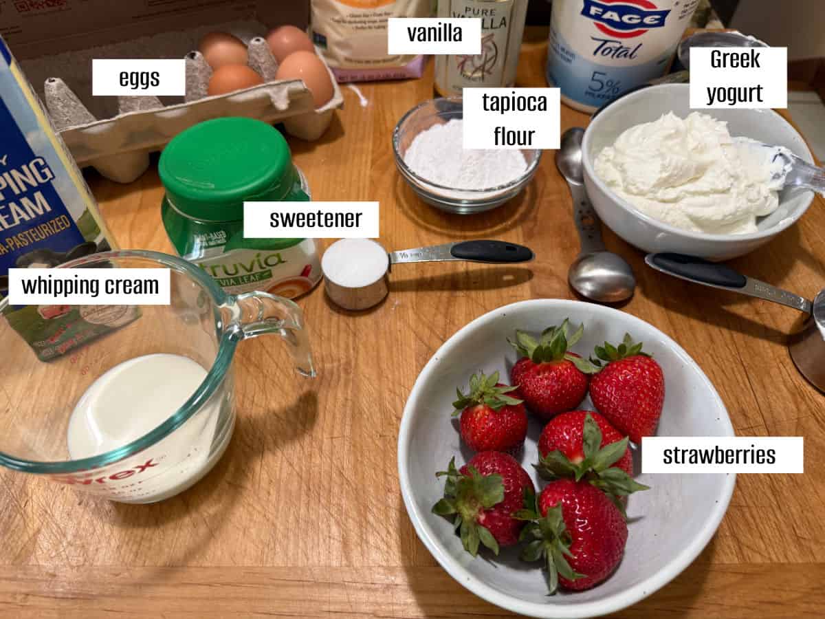 ingredients needed and labeled.